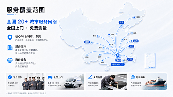 全国 20+ 城市服务网络